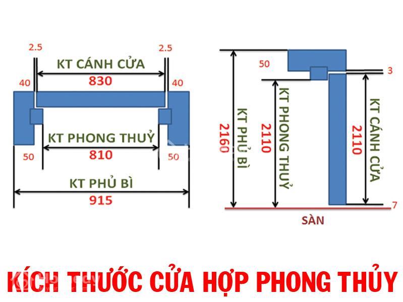 Kích thước cửa cuốn theo phong thủy: Bảng tra chuẩn Lỗ Ban đón Tài Lộc