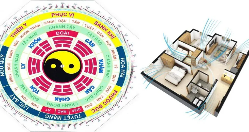 Cách xem phong thủy nhà cửa: 5 Bước tự kiểm tra Cát - Hung đơn giản nhất